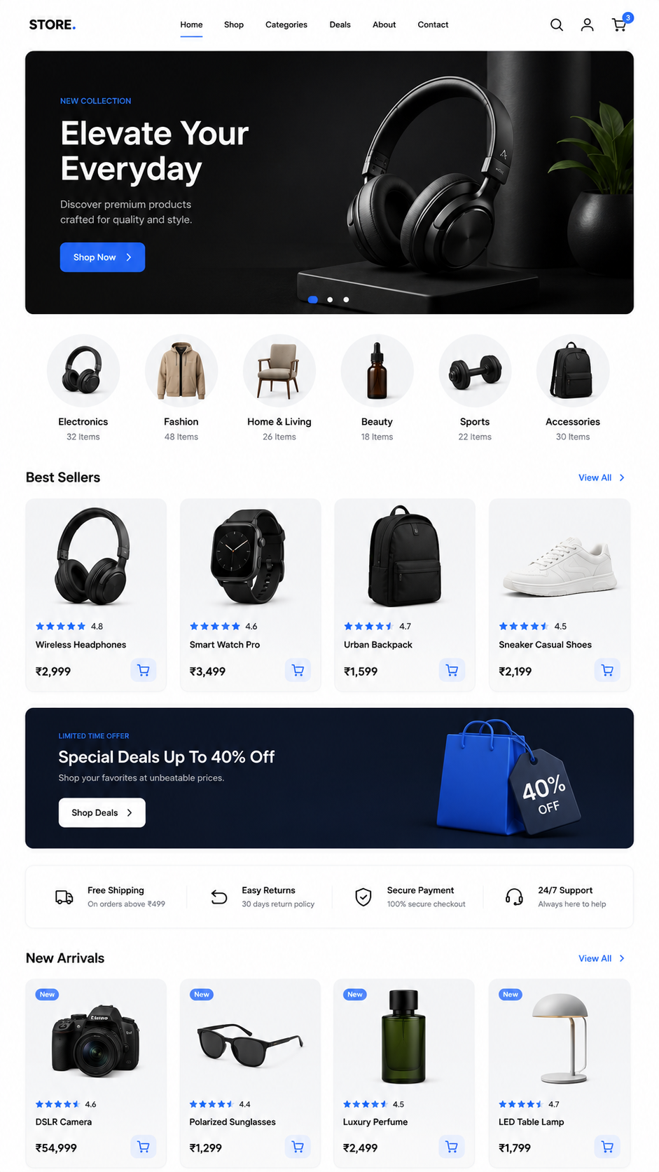 Ecommerce Project 2